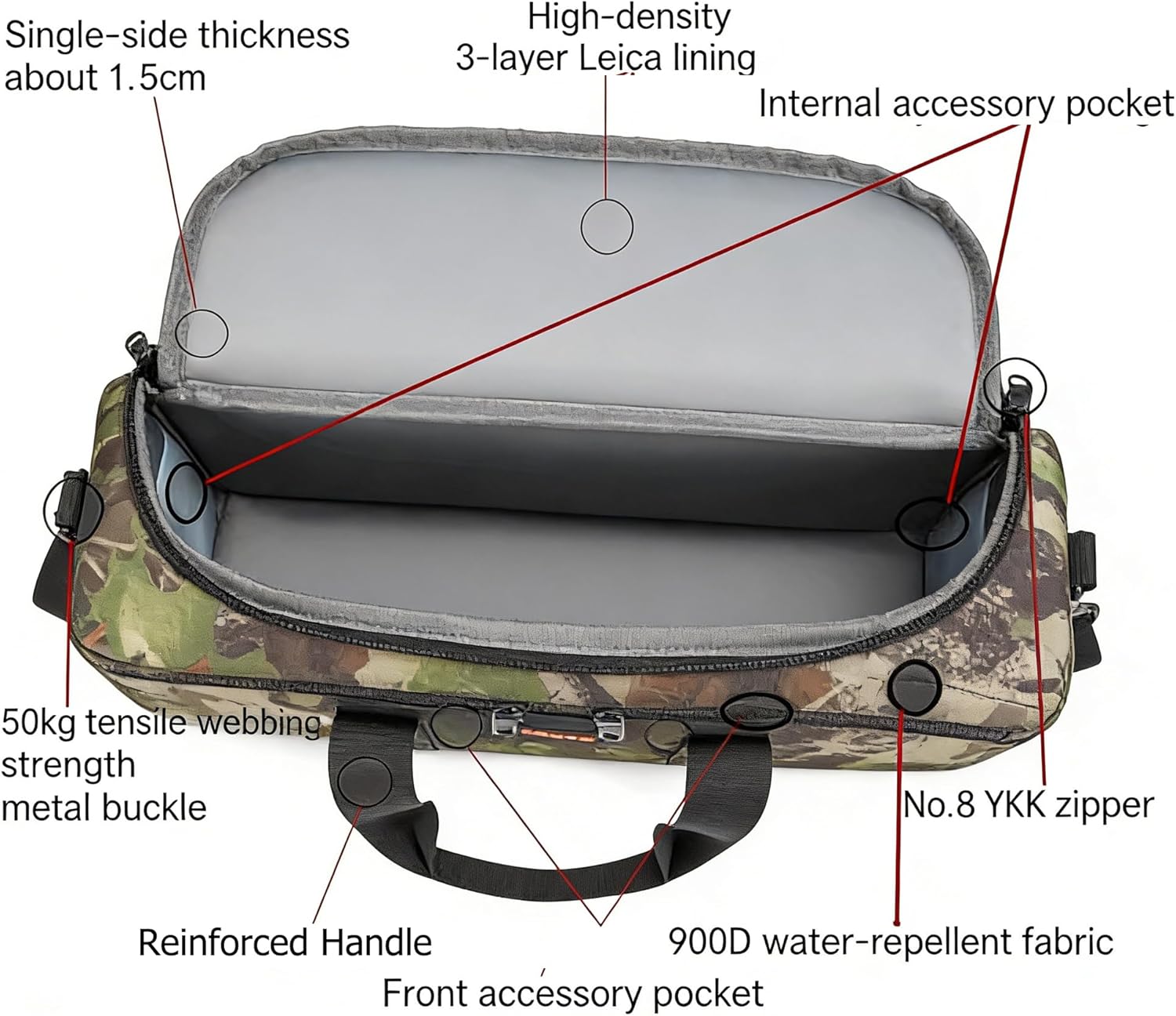 ZZQ&CCF Camera Lens Pouch Case for Canon RF 200-800/100-500,for Sony FE 200-600mm F5.6-6.3G,Compatible with Nikon Z 180-600, Portable Compact Outdoor Telephoto Lens Photography Bag -Black Camo