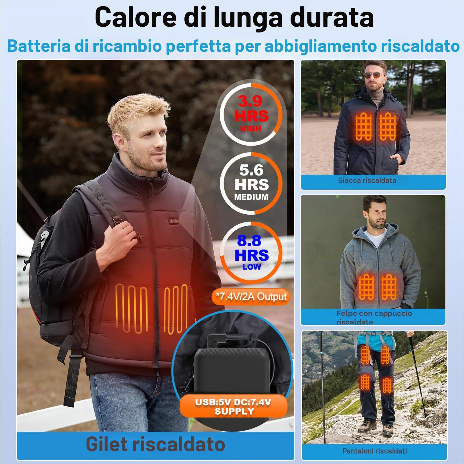 Batteria per Gilet Riscaldato-22.5W Ricarica Rapida Power Bank con Display a LED e Uscita CC7,4V per Giacche, Felpe e Pantaloni Riscaldati, Compatibile con iPhone, iPad, Samsung.