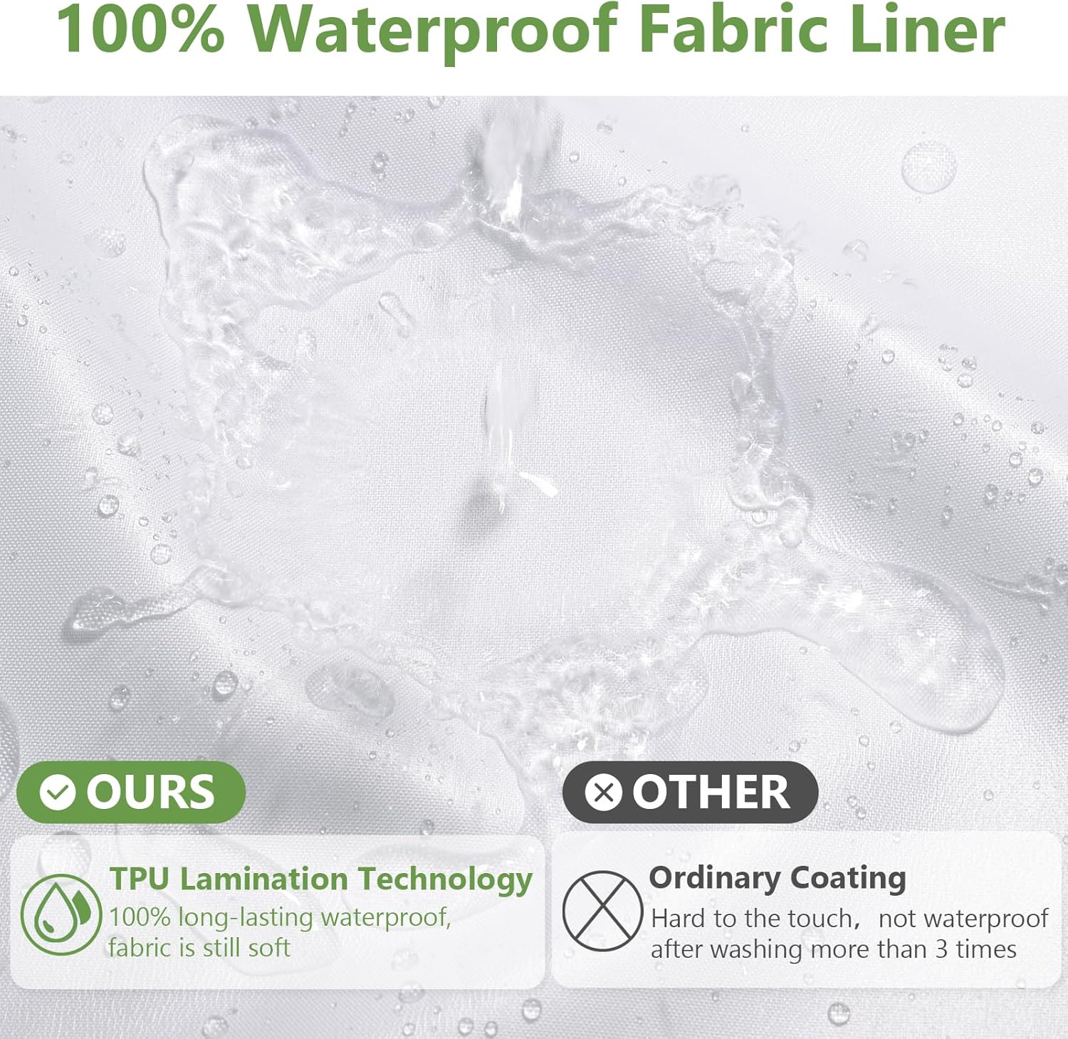 No Hook Waffle Weave Shower Curtain with Snap-in Fabric Liner,256GSM Heavy Duty Fabric Shower Curtain Set,Green Waterproof Washable Luxury Shower Curtain for Bathroom Stall (72x75 Inch)