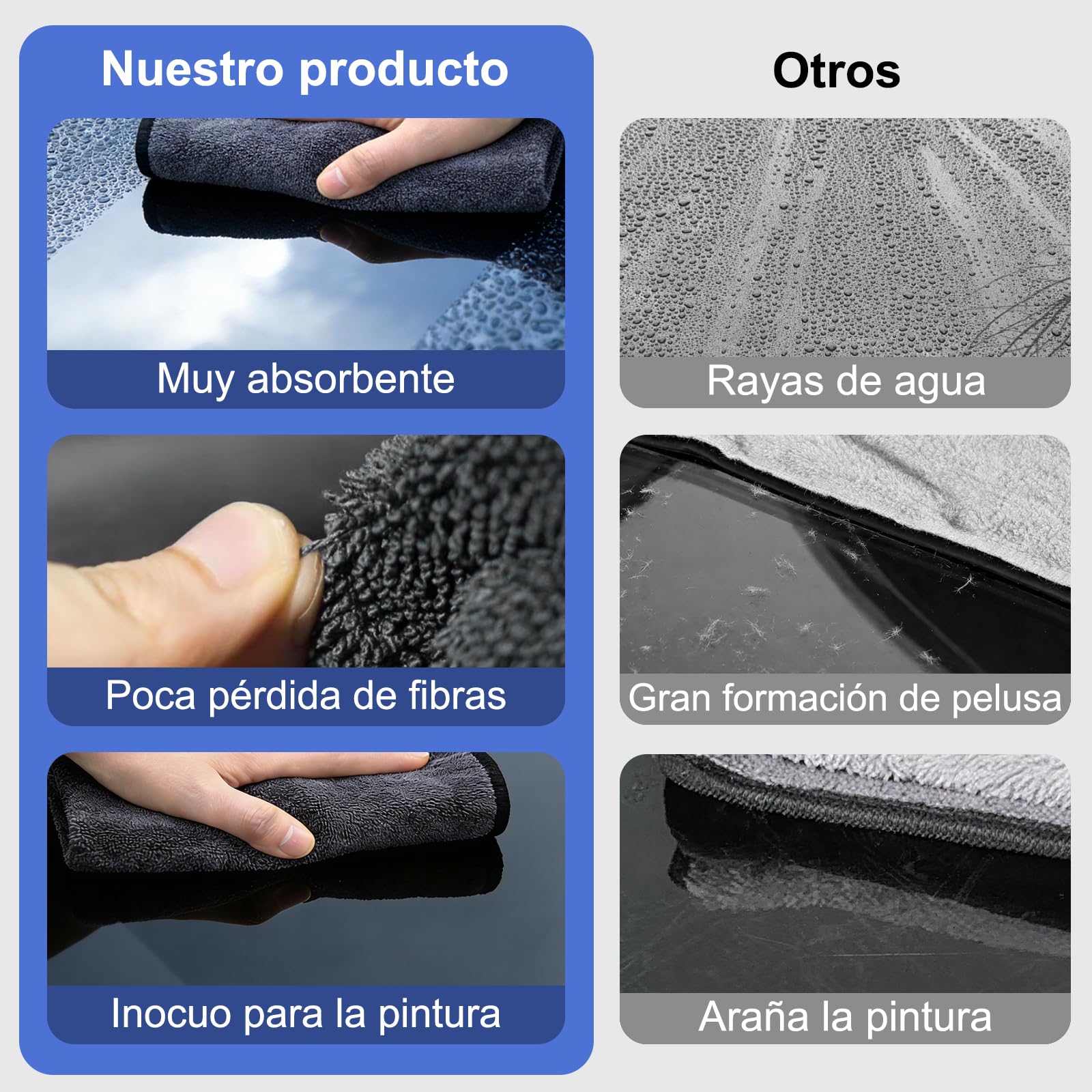 New Auto - Panno asciutto XXL in microfibra, assorbente, senza pelucchi, per auto e moto, 90 x 60 cm, 1800 GSM