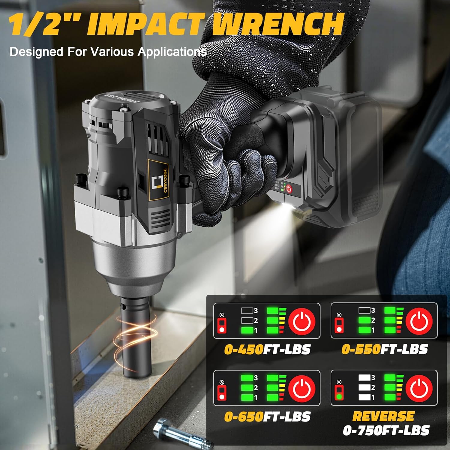 Cerycose Cordless Impact Wrench kit showing the included 6 universal outlet type sockets (22mm, 21mm, 19mm, 18mm, 14mm, 17mm) and carrying case.