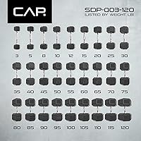 Vista 213 de CAP Barbell - Mancuerna recubierta Varias opciones de pares y conjuntos
