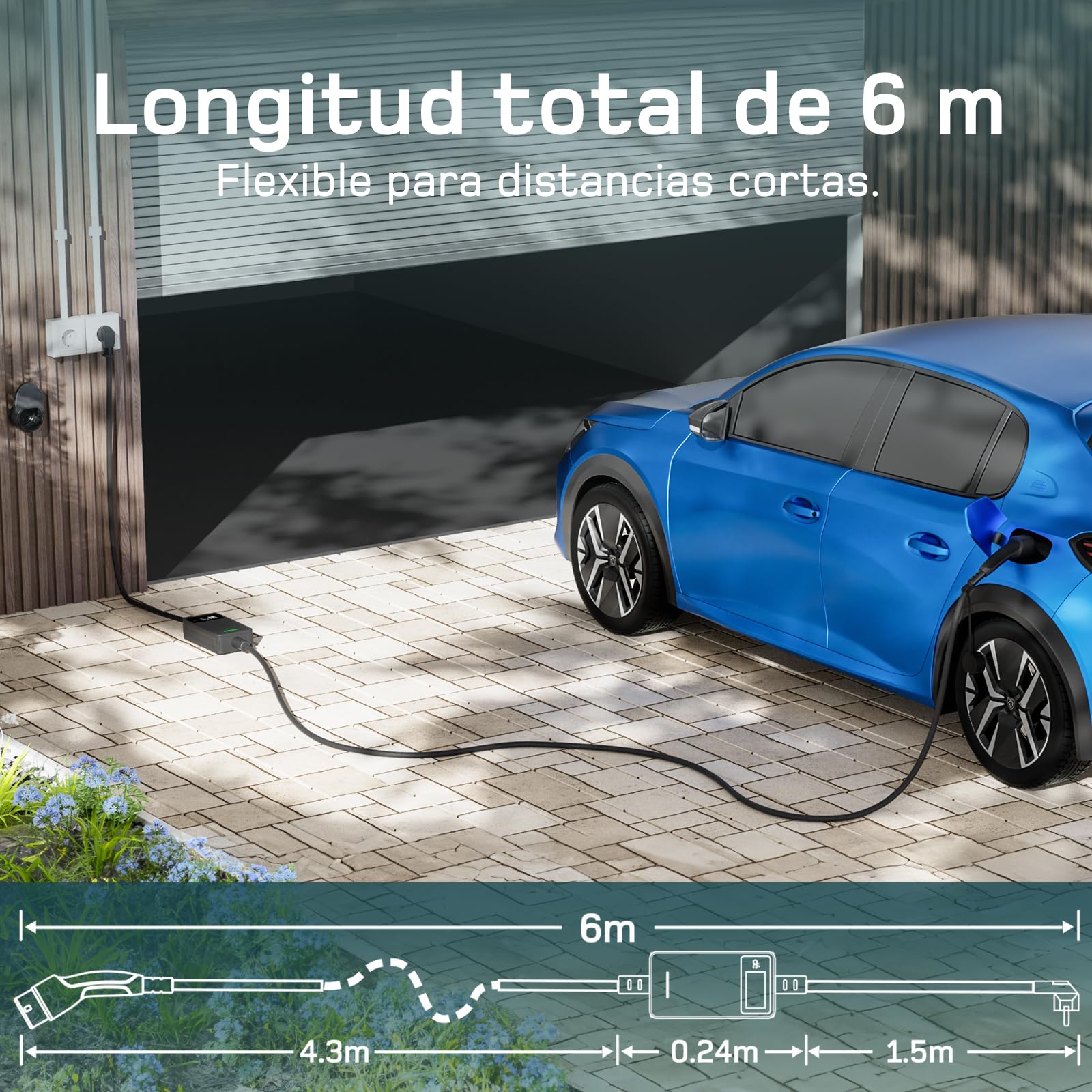Cargador Coche Electrico 3,7kW [6m, 6/8/10/13/16A] dé Cargador Vehiculo Electrico Portátil con Pantalla Digital Controlable para Model Y/3, GLC, A250, GLA, Q3 y Otros EV/PHEV