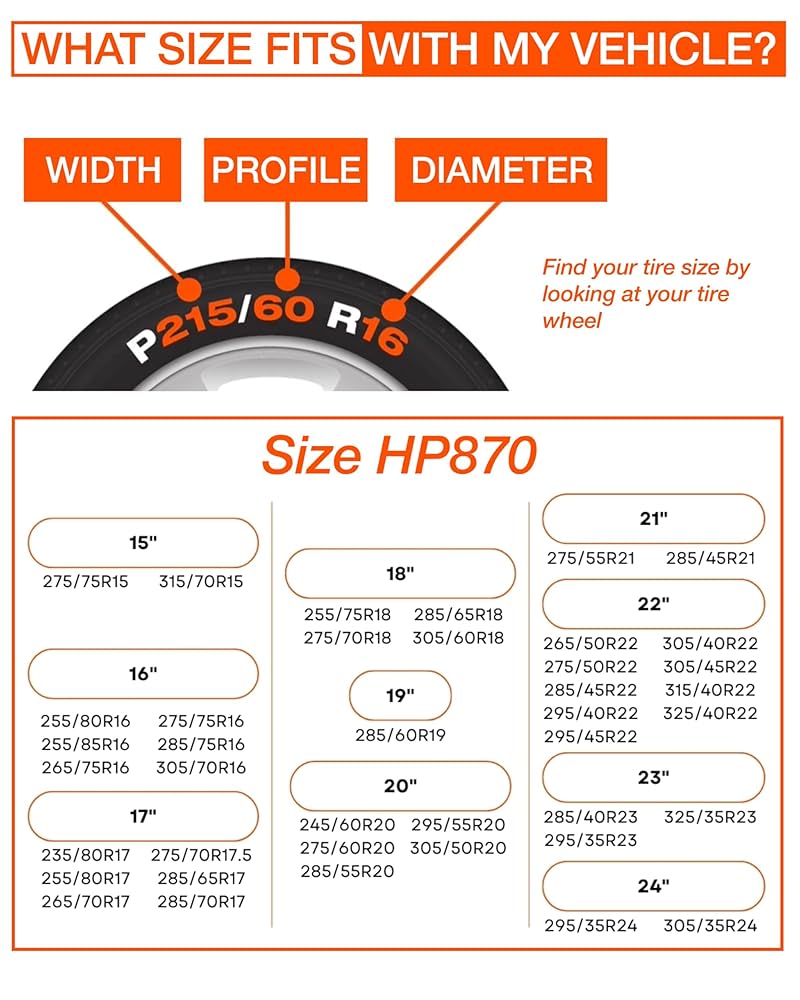 Amazon.com: AutoSock for Passenger Vehicles HP870, Snow