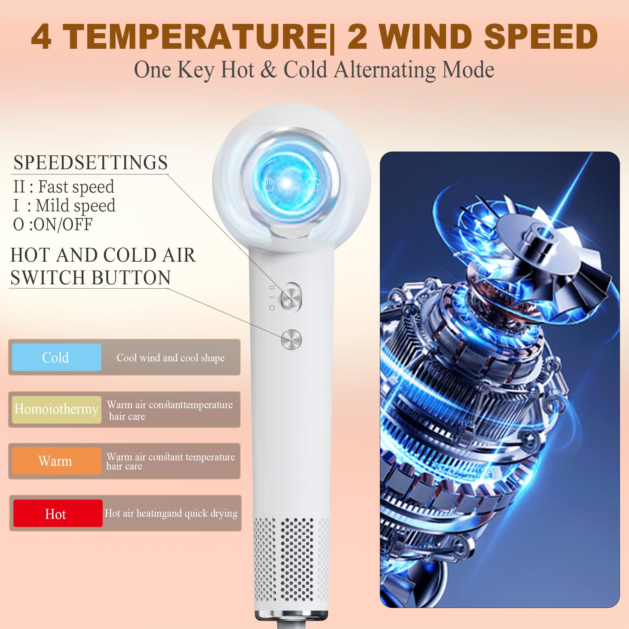 Secador Pelo Profesional, Multifuncional Secador de Viaje para secarse las manos, la ropa y el pelo, 300 Millones de Iones Negativos, 110.000 RPM Ultrarrápidas, 3 Temperaturas y 2 Velocidades
