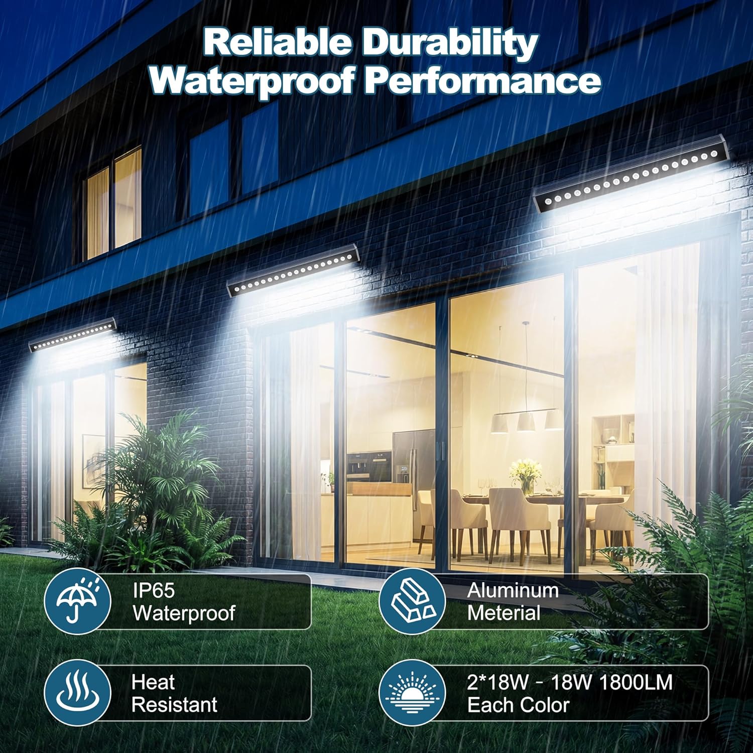 LED Wall Washer Light Bar, Tunable White 2700K-6500K, Smart WiFi App and RF Remote, Smooth Dimming, 8 Modes, Linkable 20in IP65, AC120V Plug-in for Porch Patio Sign