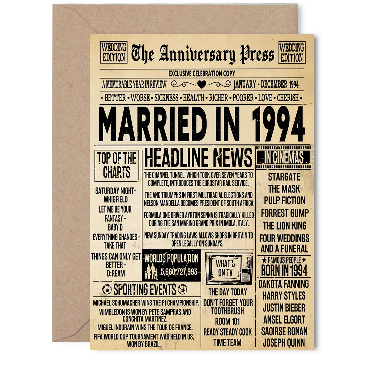 32nd Anniversary Card for Women Men - Vintage Newspaper Married in 1994-32 Year Wedding Anniversary Card for Companion Wife Partner Husband, 5x7 Inch Anniversaries Greeting Cards