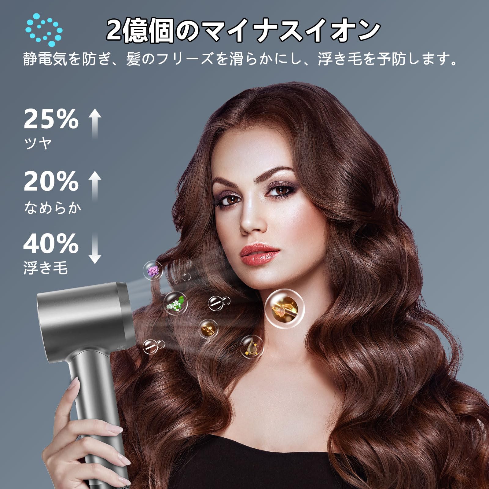 マイナスイオンヘアードライヤー デジタル温度表示 Amazon | BAOANNY ヘアドライヤー 大風量 速乾 26m/s 温冷リズム LED