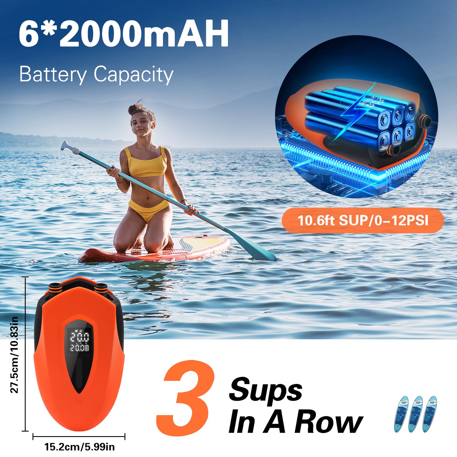 20 PSI Pompa Elettrica Sup ad Alta Pressione, Pompa ad Aria Elettrica, 12000 mAh, Pompa Sup Ricaricabile, Auto-off, SUP Air Pump, Gonfiaggio Intelligente per Schede SUP, Kayak, Ali, Grago