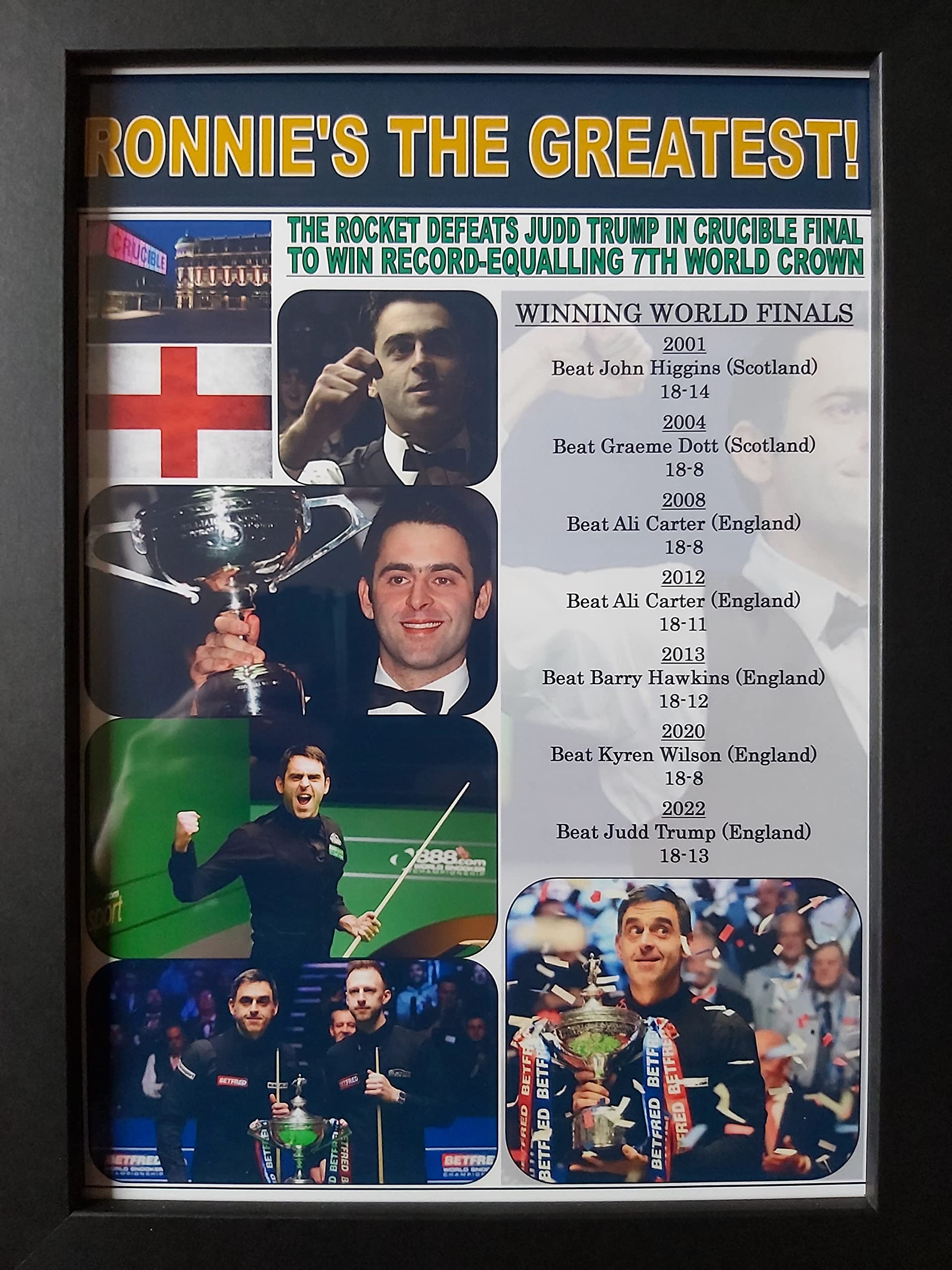 Sports Prints UK Ronnie O'Sullivan 2022 World Snooker Champion - 7th title - framed print