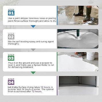 Epoxy Colored Sand Floor Paint Self Leveling105 Fl Oz