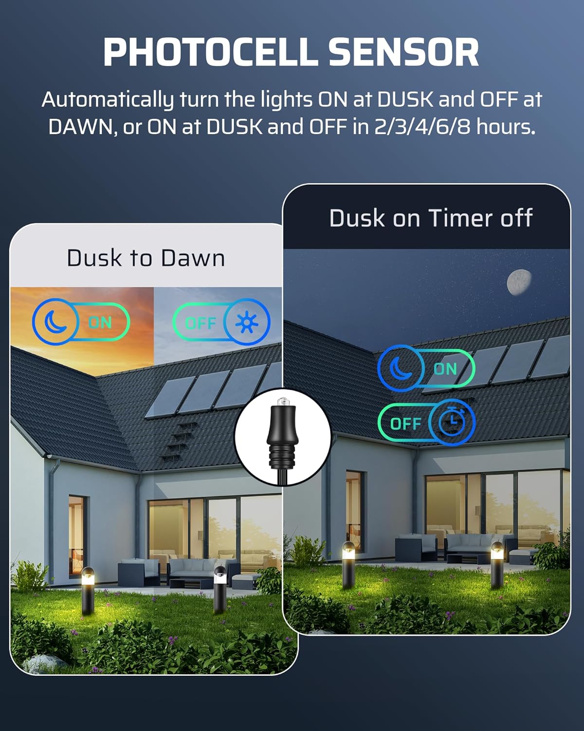 EDISHINE Low Voltage Landscape Transformer