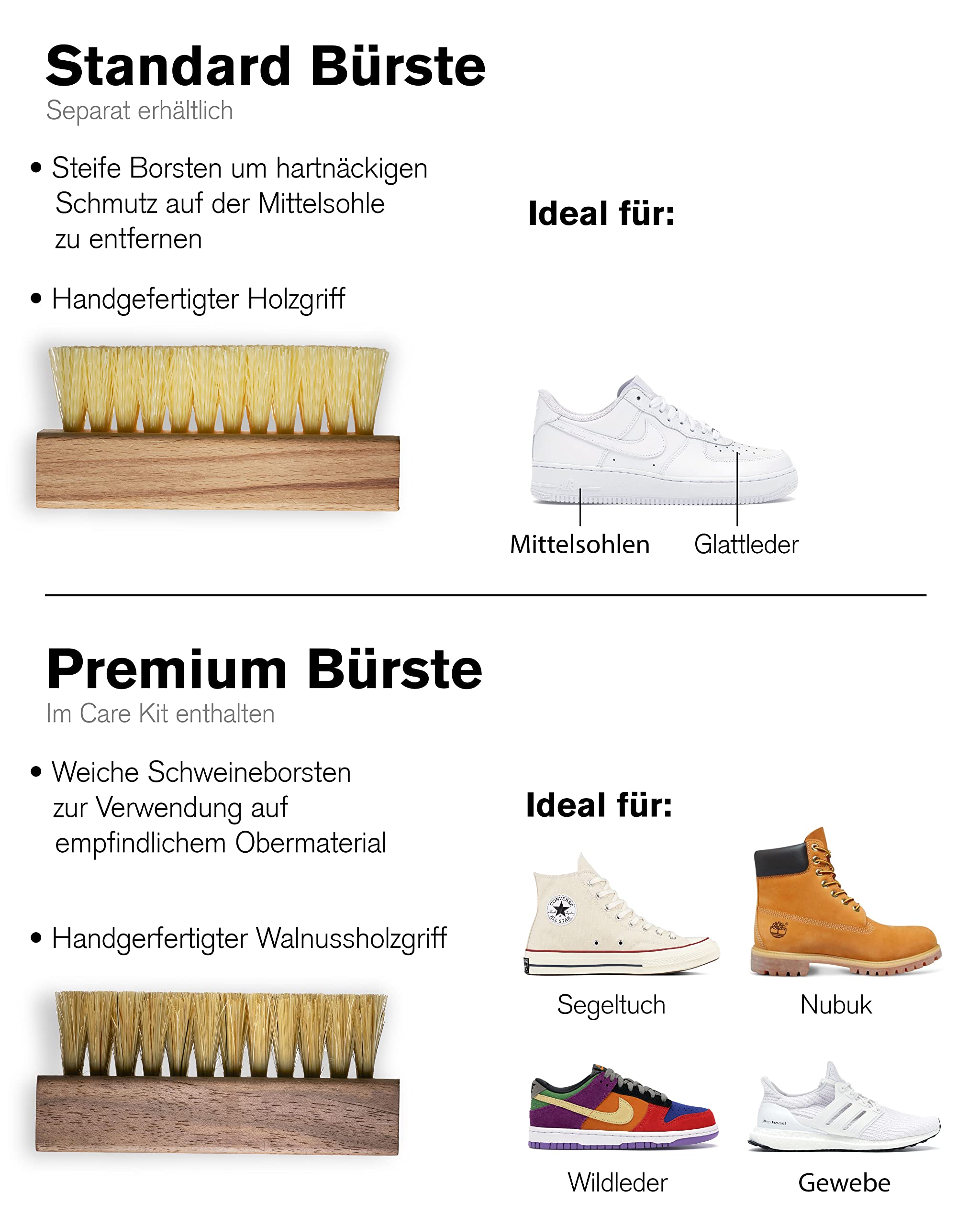 Jason Markk Hat Care Kit, 4 oz/ 118ml Schaumreiniger, Premium-Reinigungsbürste, reinigt effektiv Kappen, sicher auf allen Materialien, speziell entwickelt für Baumwolle, Wolle, Filz & mehr, parfümfrei