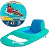 SwimWays Spring Float