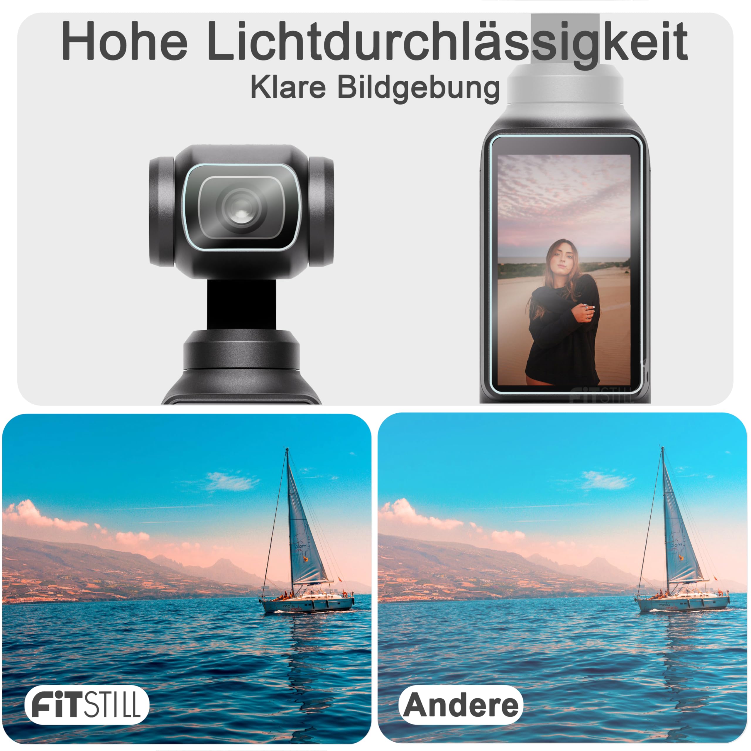 FiTSTILL Schutzset Für DJI OSMO 360 - Displayschutz & Objektivschutz