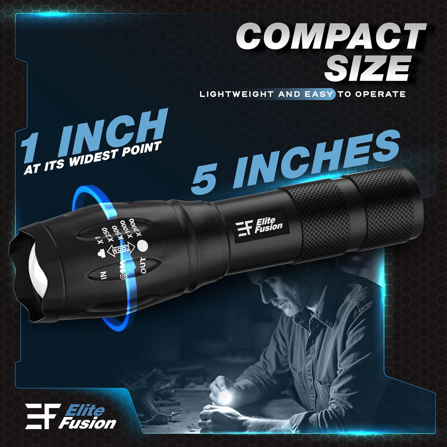 Compact LED Flashlight 2-Pack, Bright Everyday Light for Home & Car, 5 Modes, Zoom, AAA Battery Powered - Emergency, Camping, Work Light