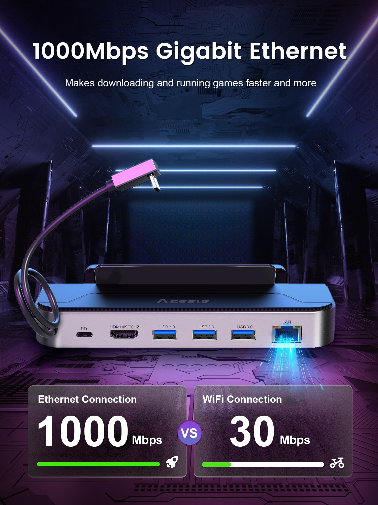 Aceele Steam Deck Dock, stacja dokująca 6 w 1 USB C z HDMI 4K@60Hz, USB 3.0, portem ładowania PD 100W, RJ45 Gigabit Ethernet, do Steam Deck, Switch, Valve, laptopów i innych urządzeń