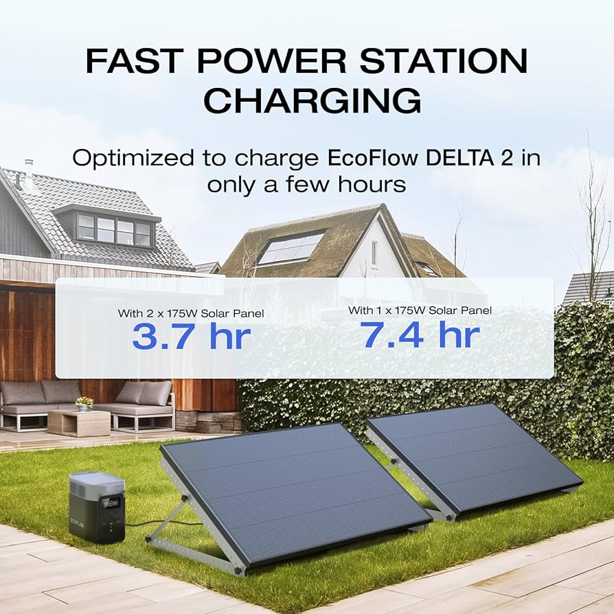EF ECOFLOW 175W Solar Panel, 25% High-Efficiency N-Type Solar Cell