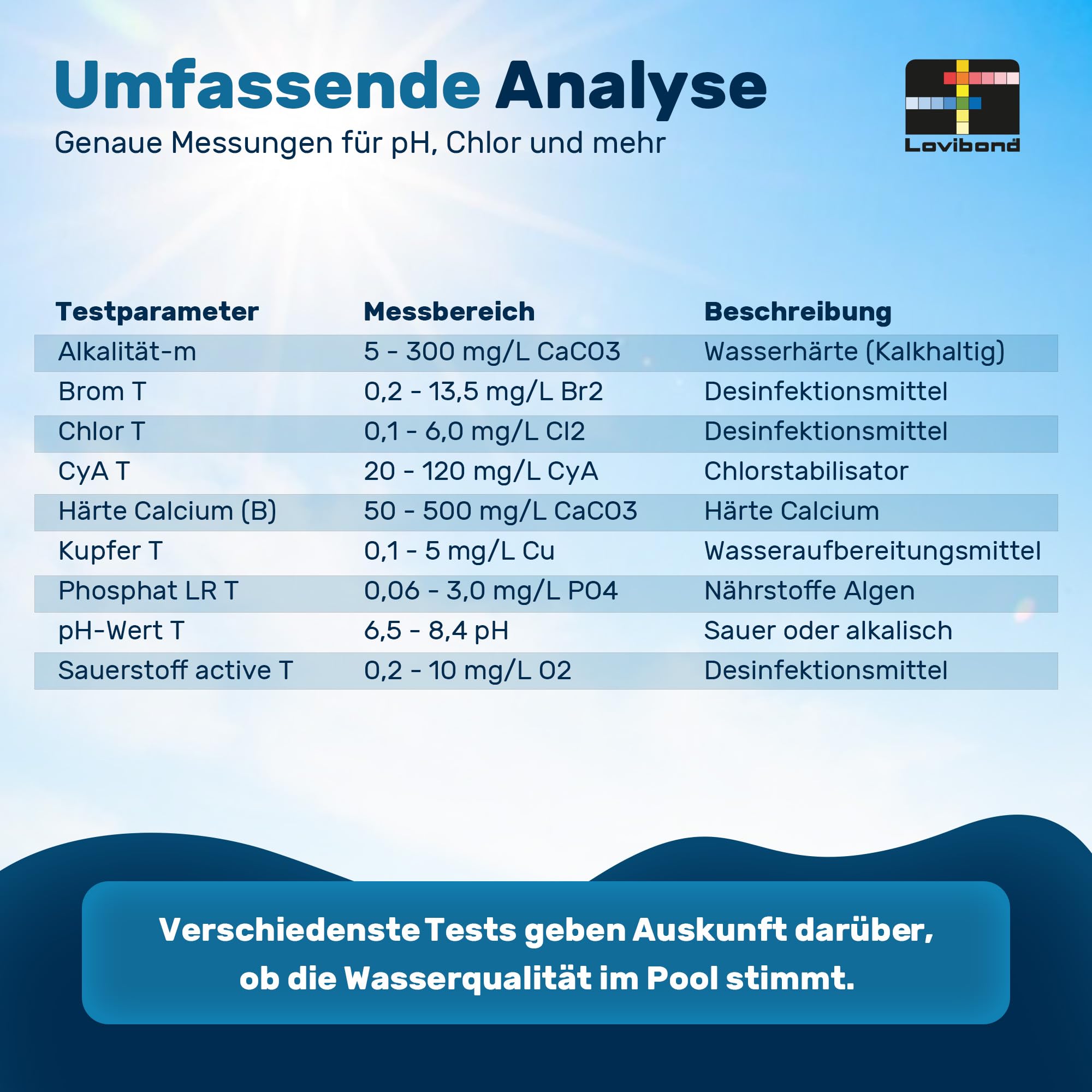 Lovibond® Scuba3s Pool Photometer – elektronischer Pooltester mit NFC und App – 11 Wasserparameter – Messgerät Wasserqualität – Wassertester Pool IPX7 – einfache Handhabung – schnelle Ergebnisse