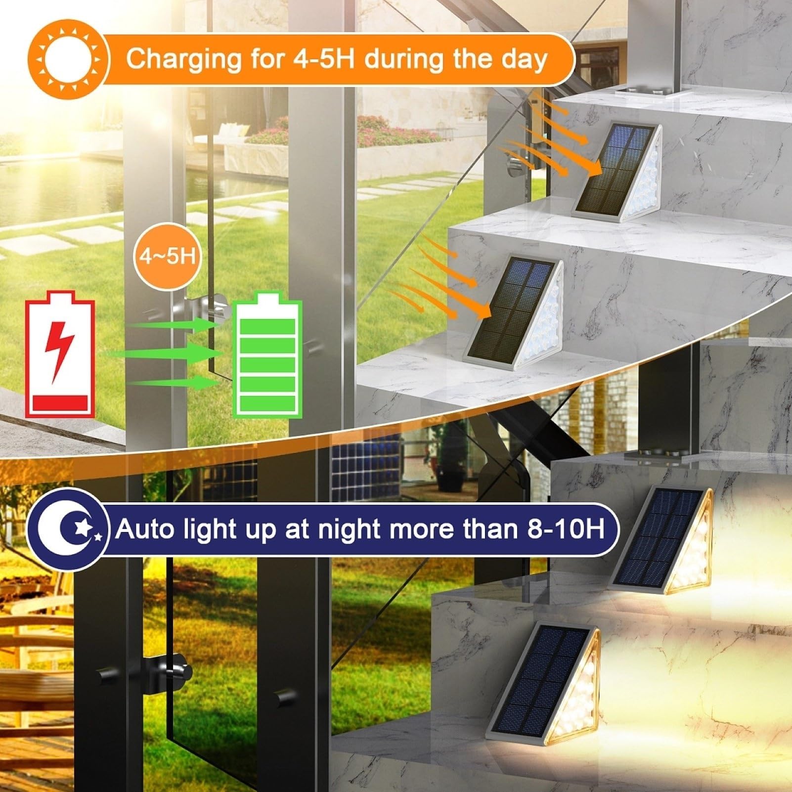 Lumières D'Appel De Bordure Solaires À LED Imperméables, 4 Pack (Gauche+Droite), Lumière Chaude Pour Allée Porte D'Entrée