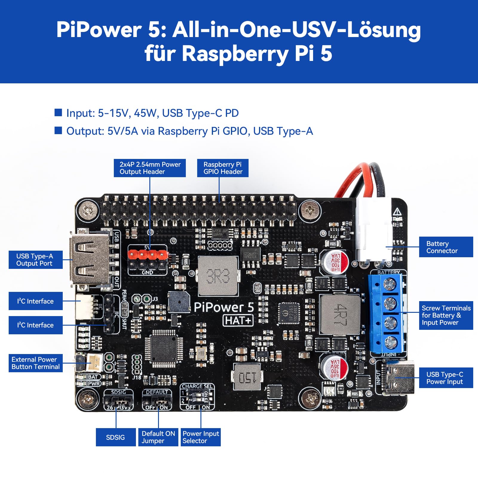 PiPower 5 UPS HAT für Raspberry Pi 5/4B/3B+/Zero 2 W, 5V/5A Netzteil mit Batterie-Backup, sicheres Herunterfahren, Smart Alerts & Monitoring, USB-C PD 45W für NAS, Server und Home Assistant