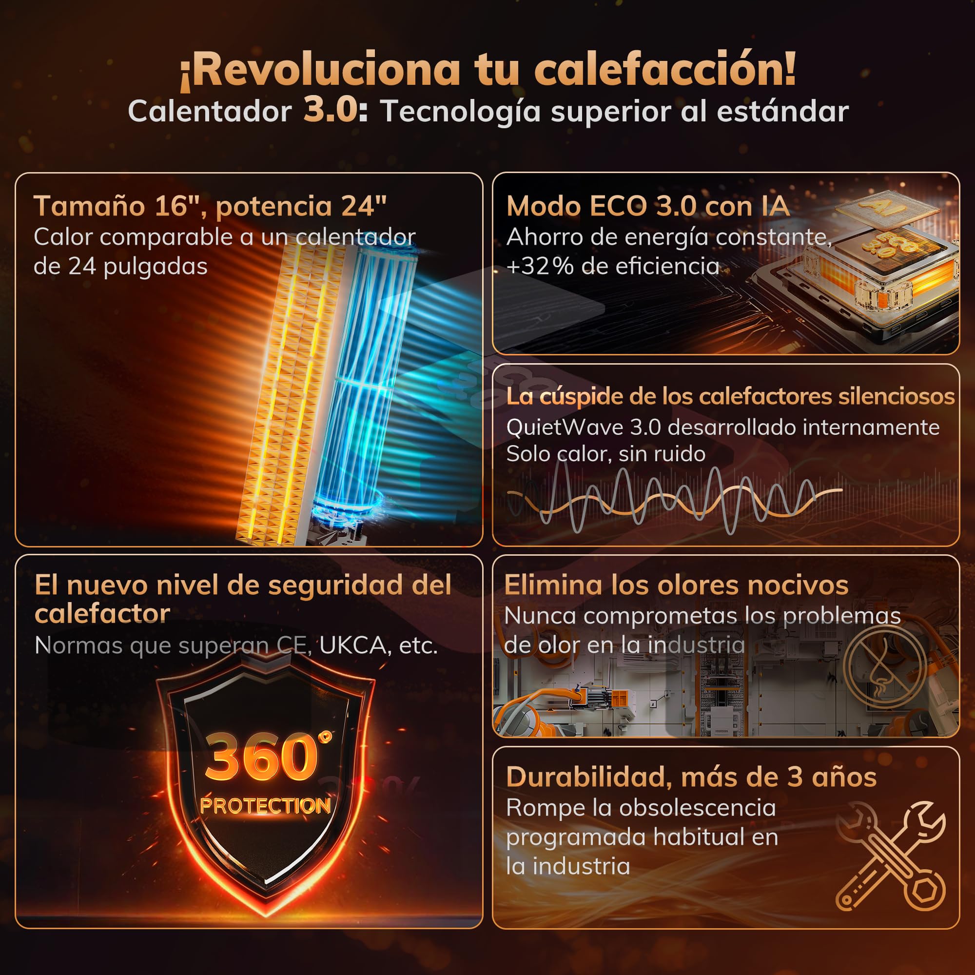 AEOCKY Calefactor de 3.ª generación con termostato IA, calefactor eléctrico PTC de 1800 W para interiores con control remoto, oscilación de 70°, dormitorio, habitación y hogar