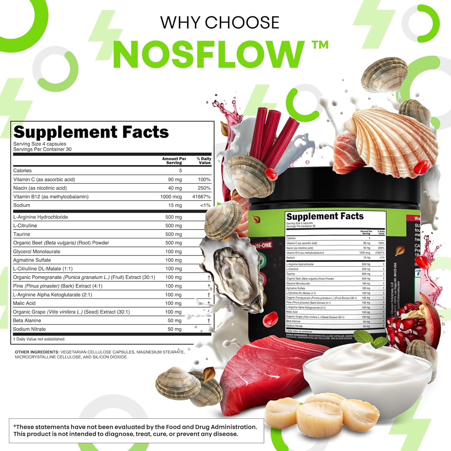 NosFlow Nitric Oxide Supplements for Men | Beet Root Taurine L-Arginine Malic Acid L-Arginine L-Citrulline Pine Bark Glycerol Agmatine Grape Seed Vitamin C B12 B3 by Clean Nutra - Image 4
