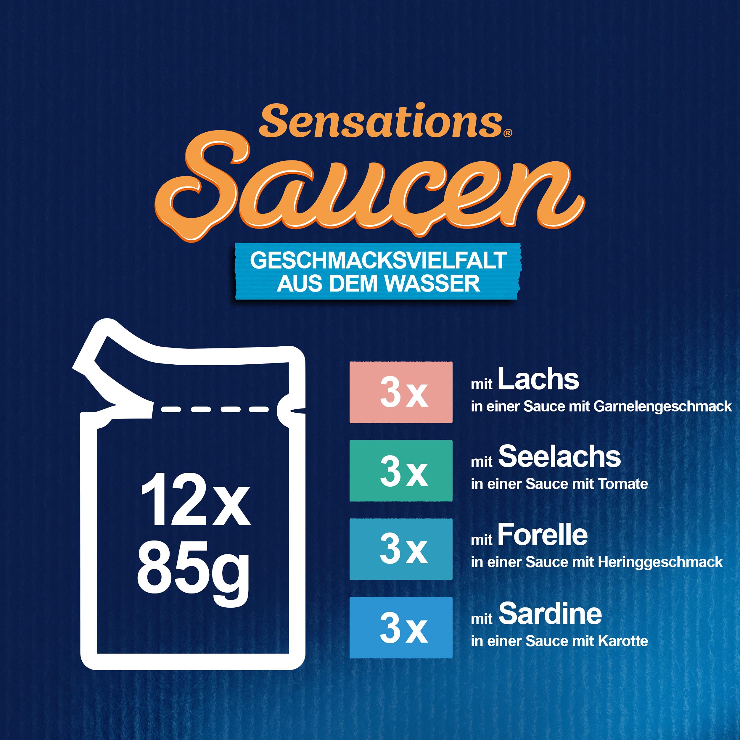 Felix Sensations Saucen Katzenfutter nass, Fisch Sorten-Mix, 6er Pack (6 x 12 Beutel à 85g)