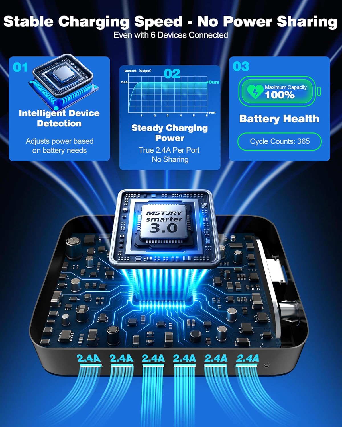 MSTJRY Charging Station for Multiple Devices : 6 Port USB Charger Stations - Family Multi-Device Organizer Charging Dock - Designed for iPhone iPad Android Cell Phone Tablet and Electronic, Black - Image 3