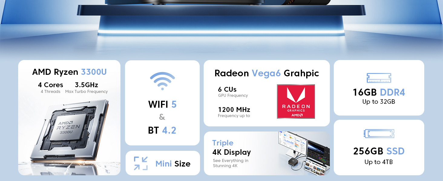 富士通　AH43/E1 AMD Ryzen 3 3300U SSD256G Amazon.com: AMD Ryzen 3 3300X 4-Core, 8-Thread Unlocked Desktop