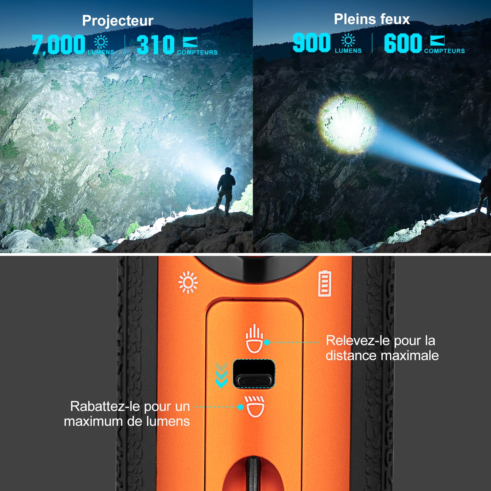 OLIGHT Marauder Mini Lampe de Poche Rechargeable USB 7000 Lumens 600 Mètres | Lampe Torche LED Ultra Puissante IPX8 Étanche, 5 Modes Spot et Flood RGB, 3 Types de LEDs pour Ménage, Extérieur et Urgence