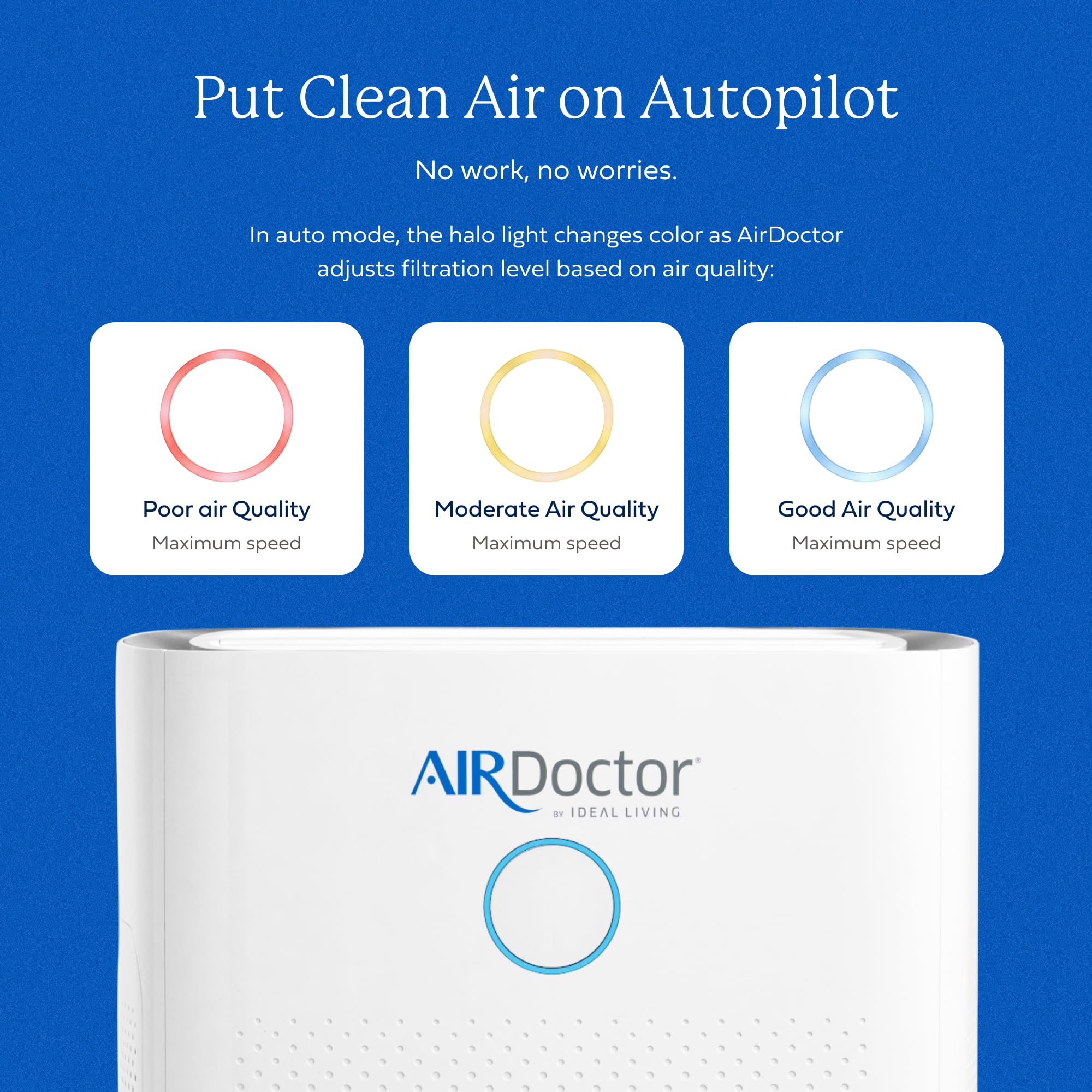 AIRDOCTOR AD5500i Smart HEPA Purificatore d'aria per spazi extra grandi e concetti aperti con filtri UltraHEPA, carbonio e VOC, cattura particelle 100 volte più piccole rispetto allo standard HEPA