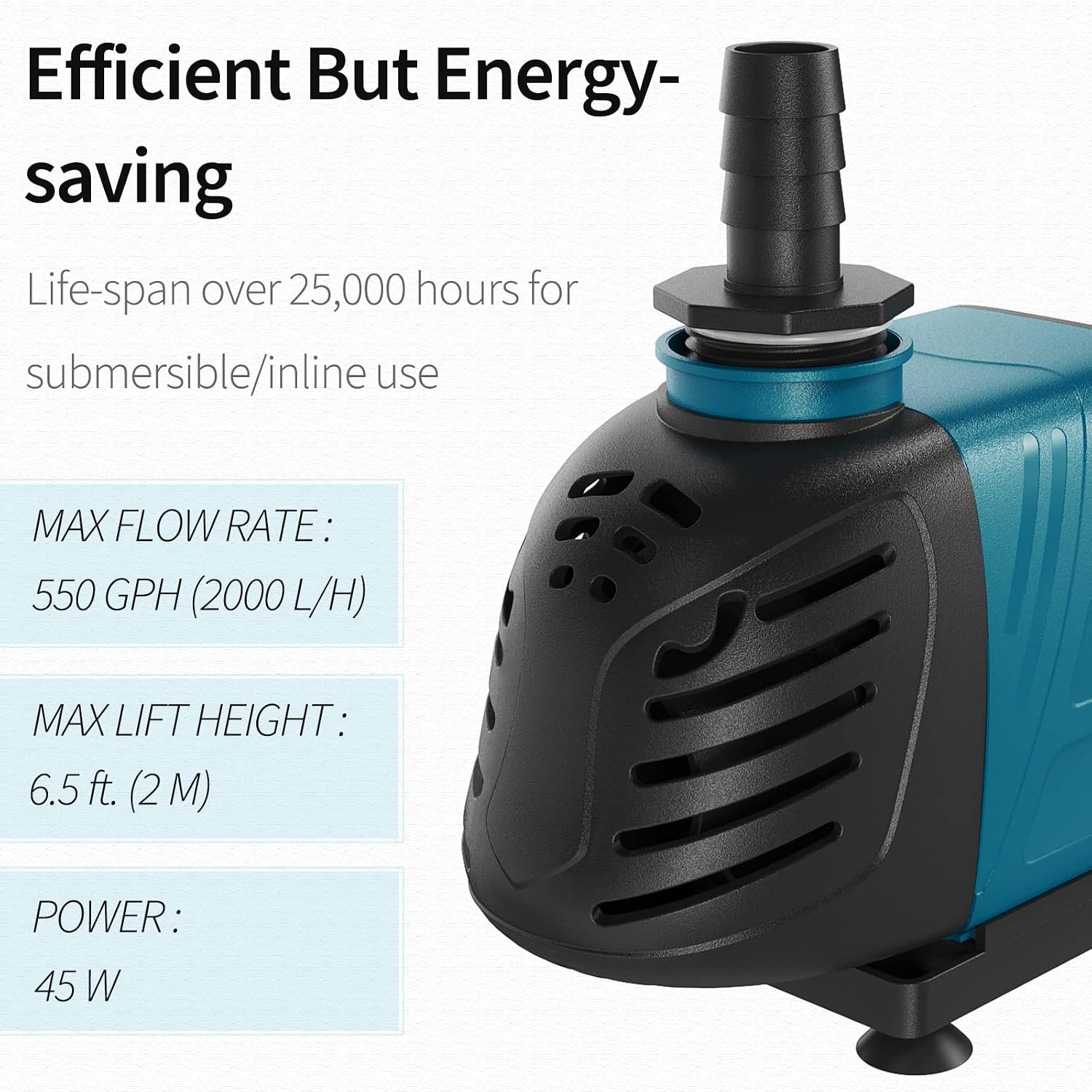 Uniclife Aquarium 550 GPH Submersible and Inline Water Pump 45W 6.5ft High Lift AC 120 V Quiet Compact Return Pump with 6 ft. Power Cord for Fish Tanks Pond Waterfalls Fountains Sumps and Gardens