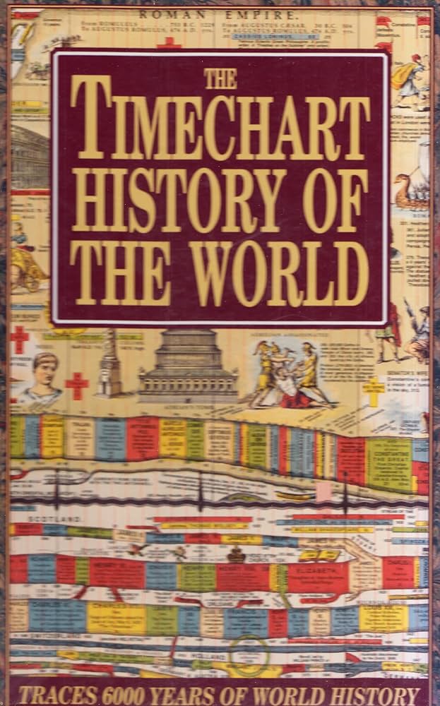 TIMECHART HISTORY OF THE WORLD 6000年の世界史 TIMECHART HISTORY OF THE WORLD 6000年の世界史 本