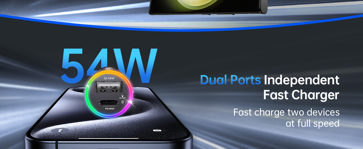 Syncwire Adattatore Caricabatterie da Auto USB C 54W 2