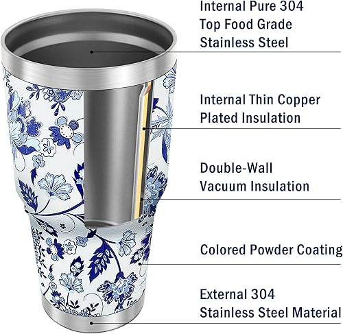 Miniatura 6 de WETOWETO Vaso de 30 onzas de acero inoxidable aislado al vacío con asa, taza de café al vacío de doble pared, tazas térmicas para bebidas calientes