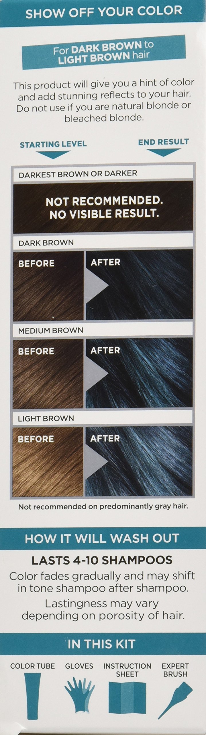 L Oreal Paris Teal Colorista Semi Permanent Hair Colour For Brunette 