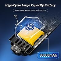 Vista 5 de 8000W Solar Street Light - Wide Angle Solar Lights Outdoor Dusk to Dawn, Commercial Solar Parking Lot Light Motion Sensor with Remote Control, 7000K