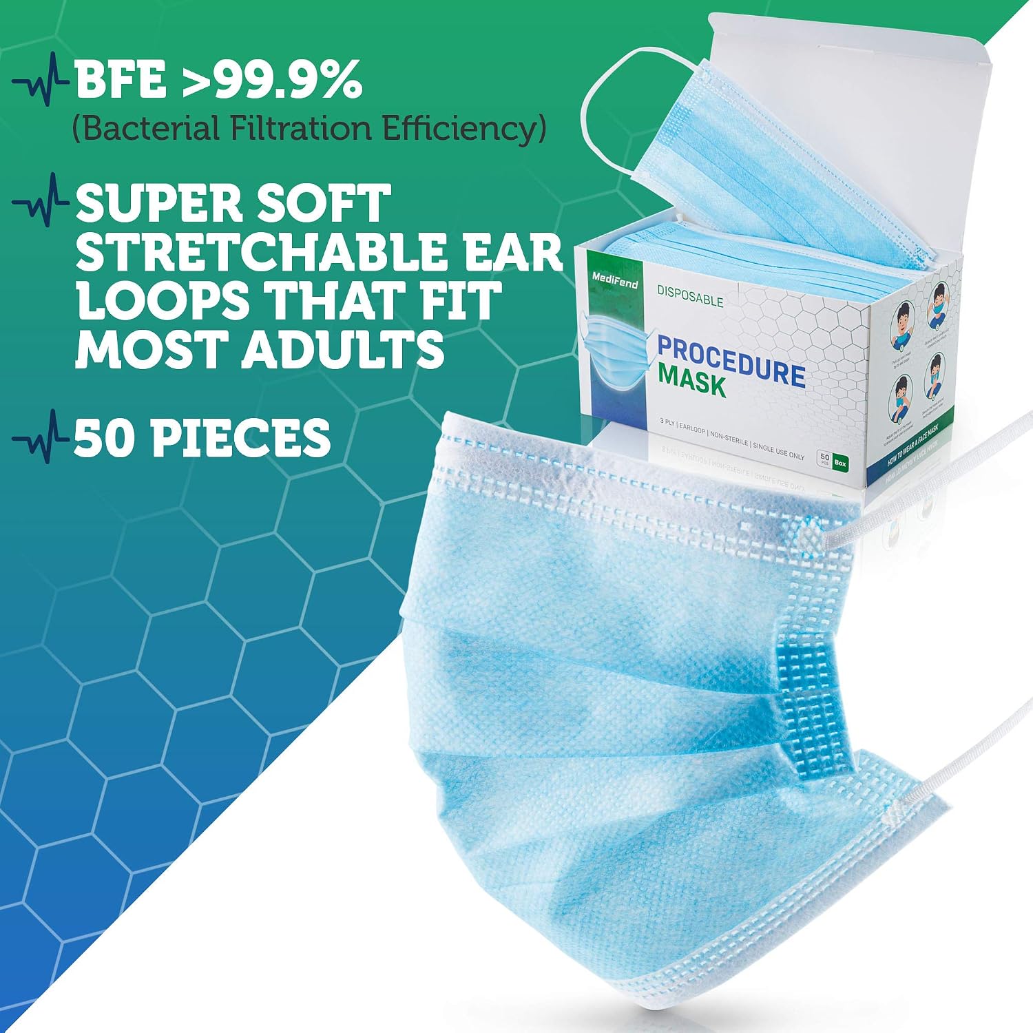 MediFend Disposable Procedure Masks - Single-Use Face Mask with Earloop - Protective Covering with Breathable Dust Filters - 50 Pcs