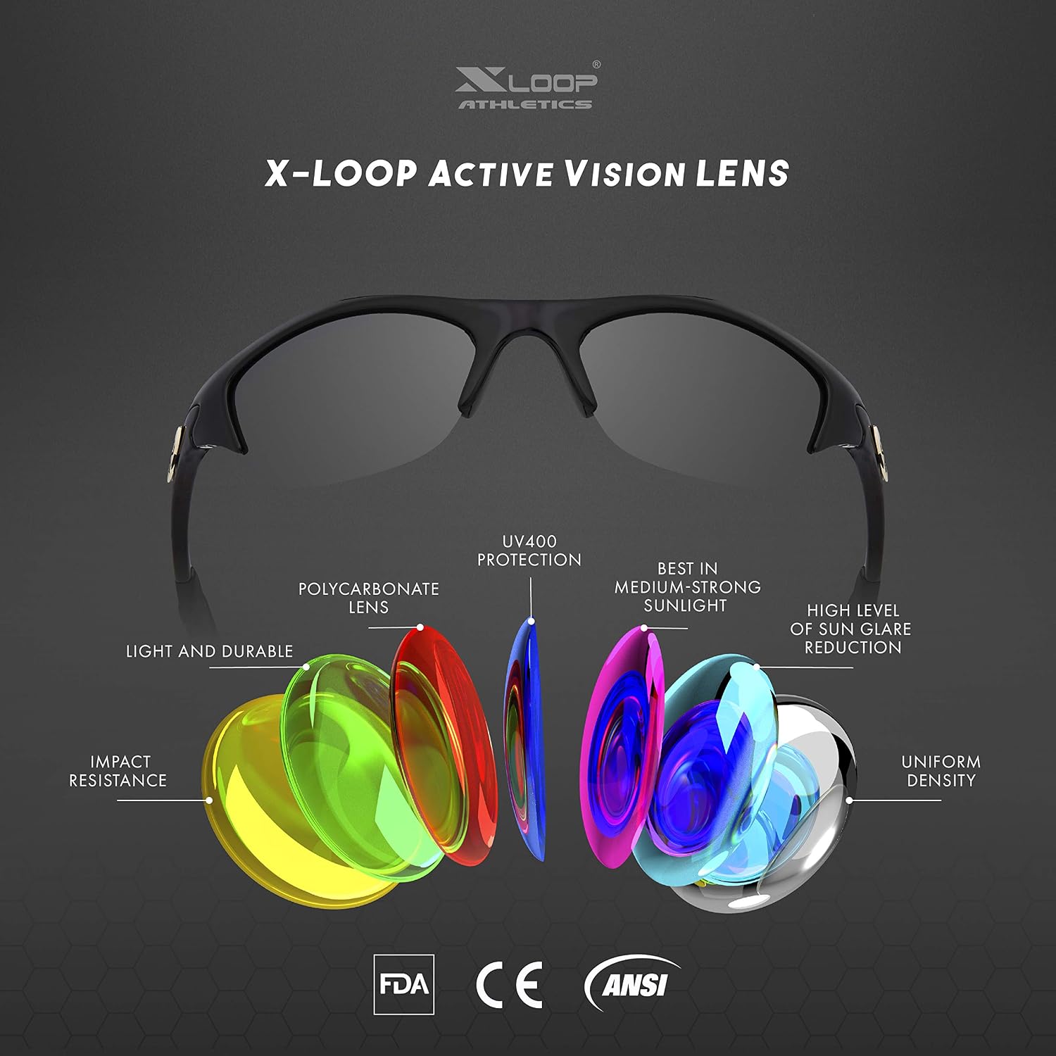 X LOOP Kids Sunglasses - Sporty Half Frame Children Toddler Sunglasses for Boys and Girls Age 2-6