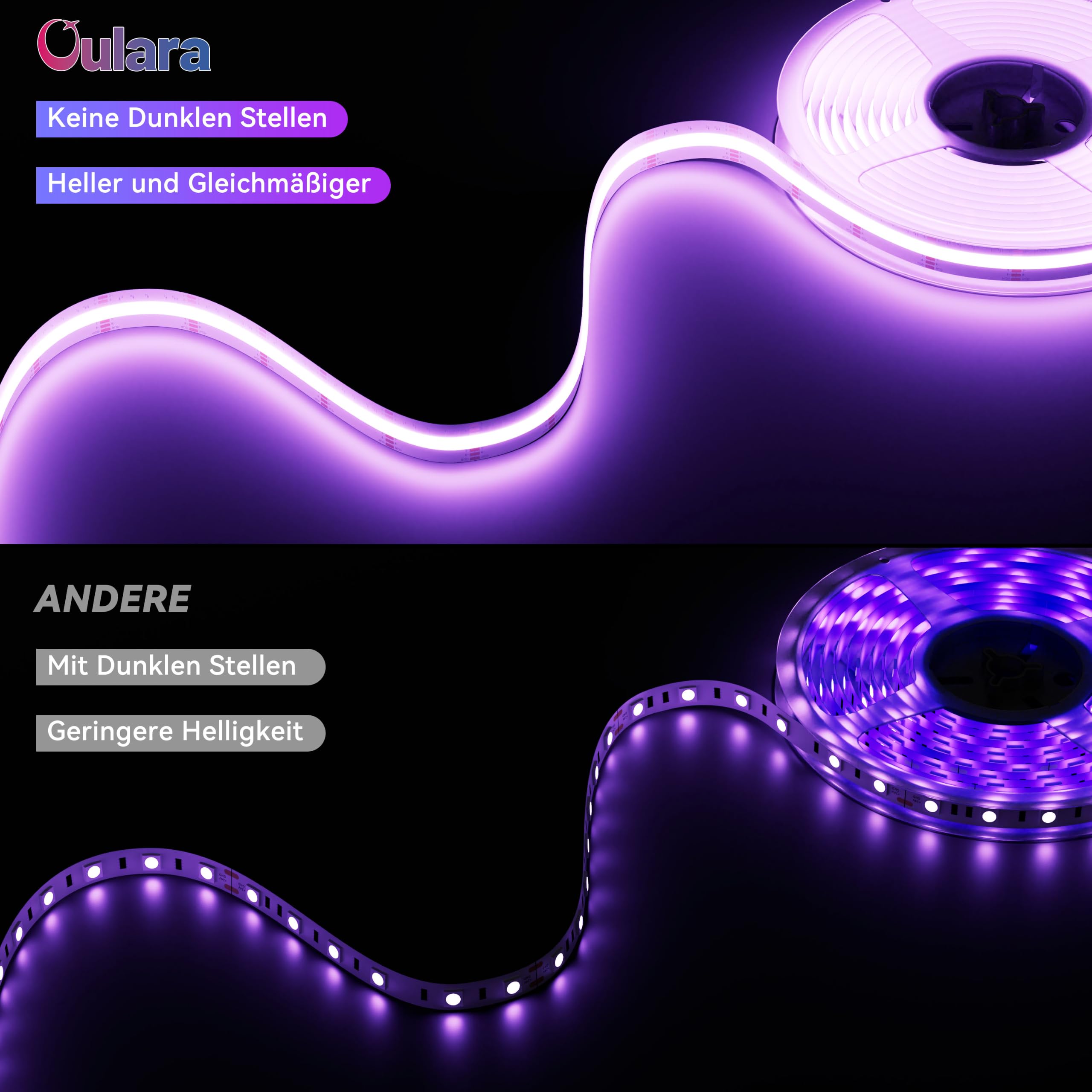 OULARA Smart RGBCCT COB LED Streifen 6M,Dimmbar RGB+WW/CW 2700K-6500K 24V LED Strip Kit LED Band mit APP Steuerung/RF Fernbedienung und Netzteil,Gruppen Kontrolle,Musik Modus für DIY Home Dekor