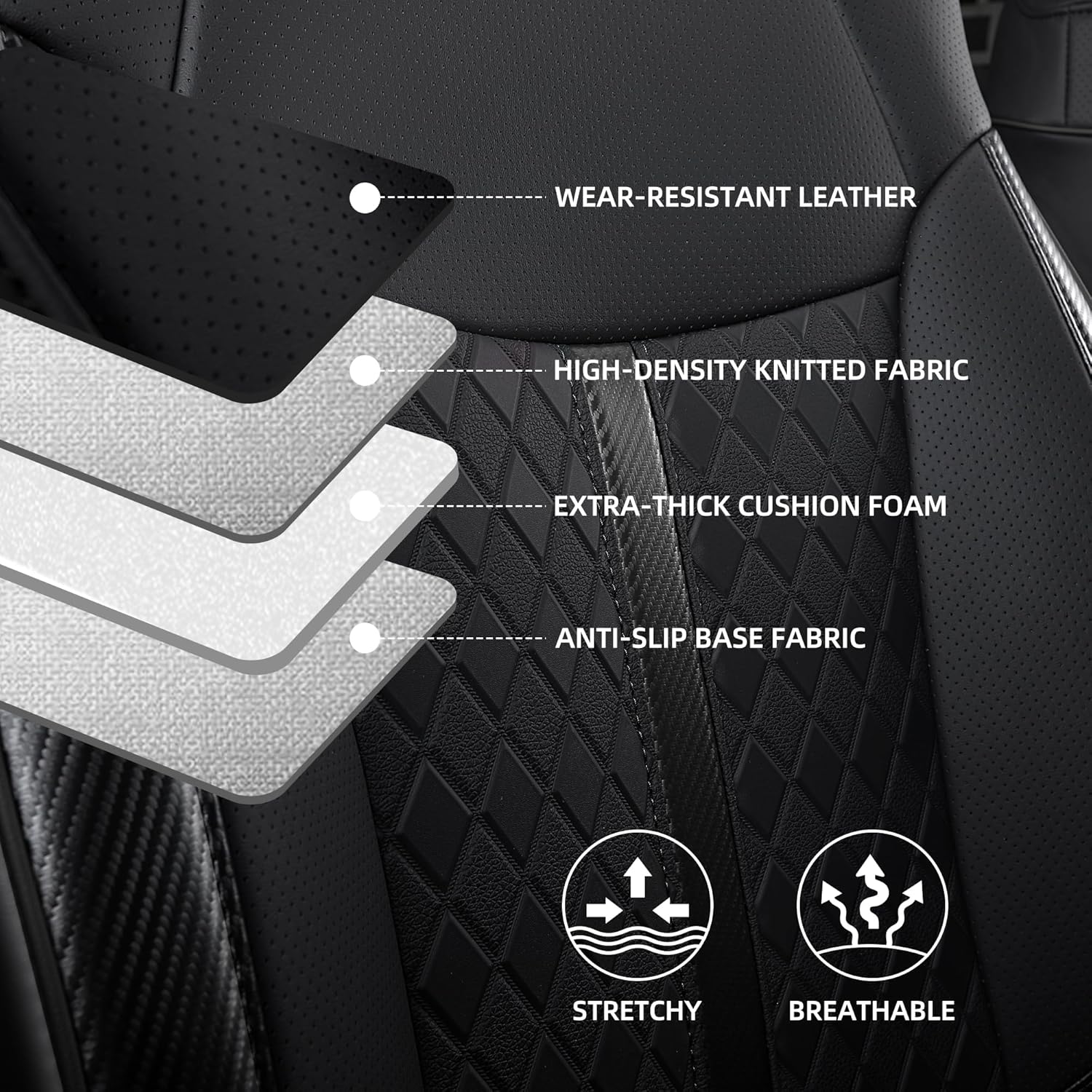 Custom Fit Rav4 Seat Covers for 2019-2025 Toyota RAV4 Hybrid LE XLE Premium Limited Woodland Edition, Waterproof Faux Leather Full Coverage Car Seat Protectors Full Set (Black)