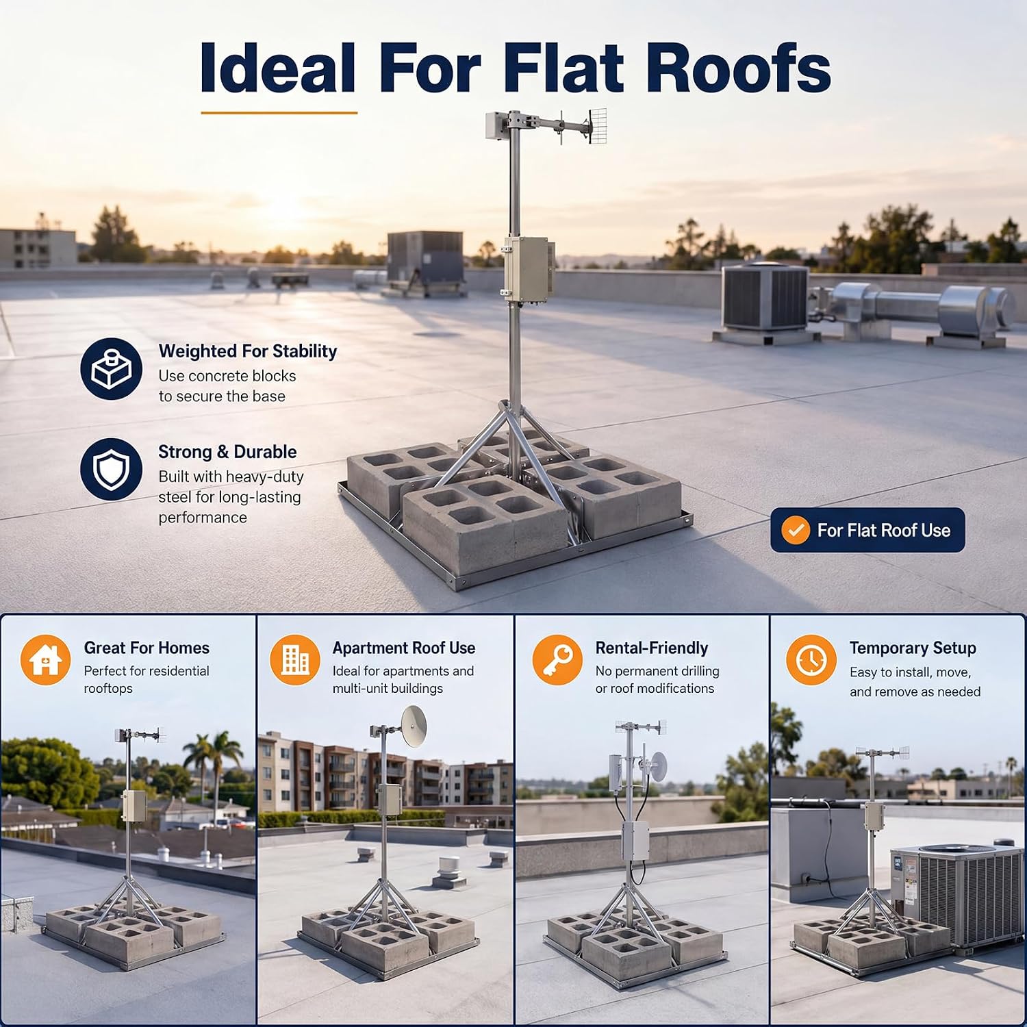 Non Penetrating Roof Mount Base for Flat Roof, 36" x 36" Antenna Mount Heavy Duty Steel No Drilling Required for Satellite, Internet Antennas, Weather Stations (No Mast Included)