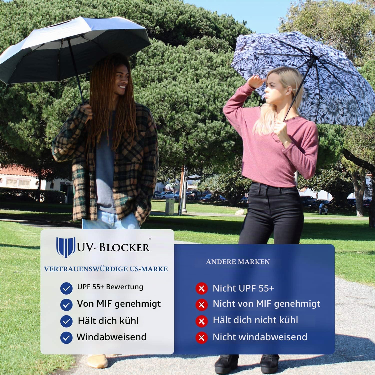 UV-Blocker Kompakter Sonnenschirm, UV-Schutz, automatisches Öffnen/Schließen, doppelt belüftet, winddichter Sonnenschirm zum Spazierengehen, LSF 55+, 106,7 cm/111,8 cm/147,3 cm