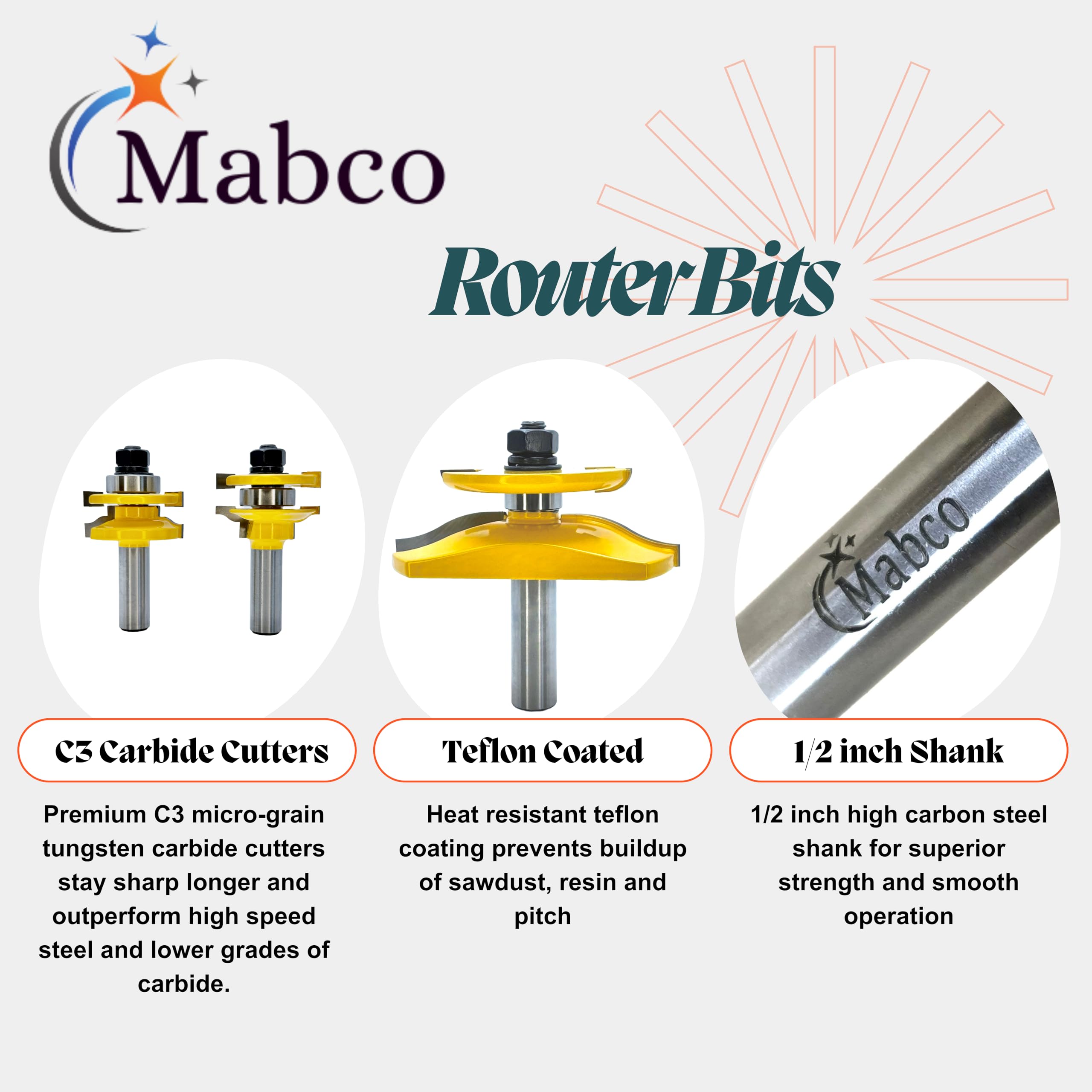 Shaker Cabinet Doors Router Bits