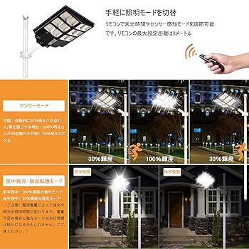 Amazon.co.jp : A-ZONE ソーラー街灯 600W センサーライト 屋外