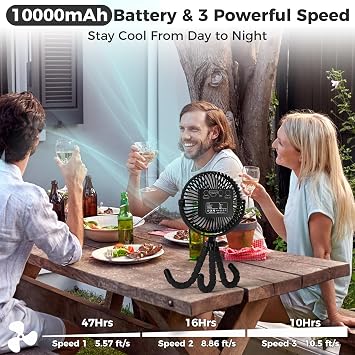 COMLIFE Baby Stroller Fan, 10000mAh Rechargeable, 50H Ultra-long Runtime, 3-Speed Portable Clip on Fan with LED Light, Timer, 360Rotate Battery Operated Fans for Travel Car Seat Crib