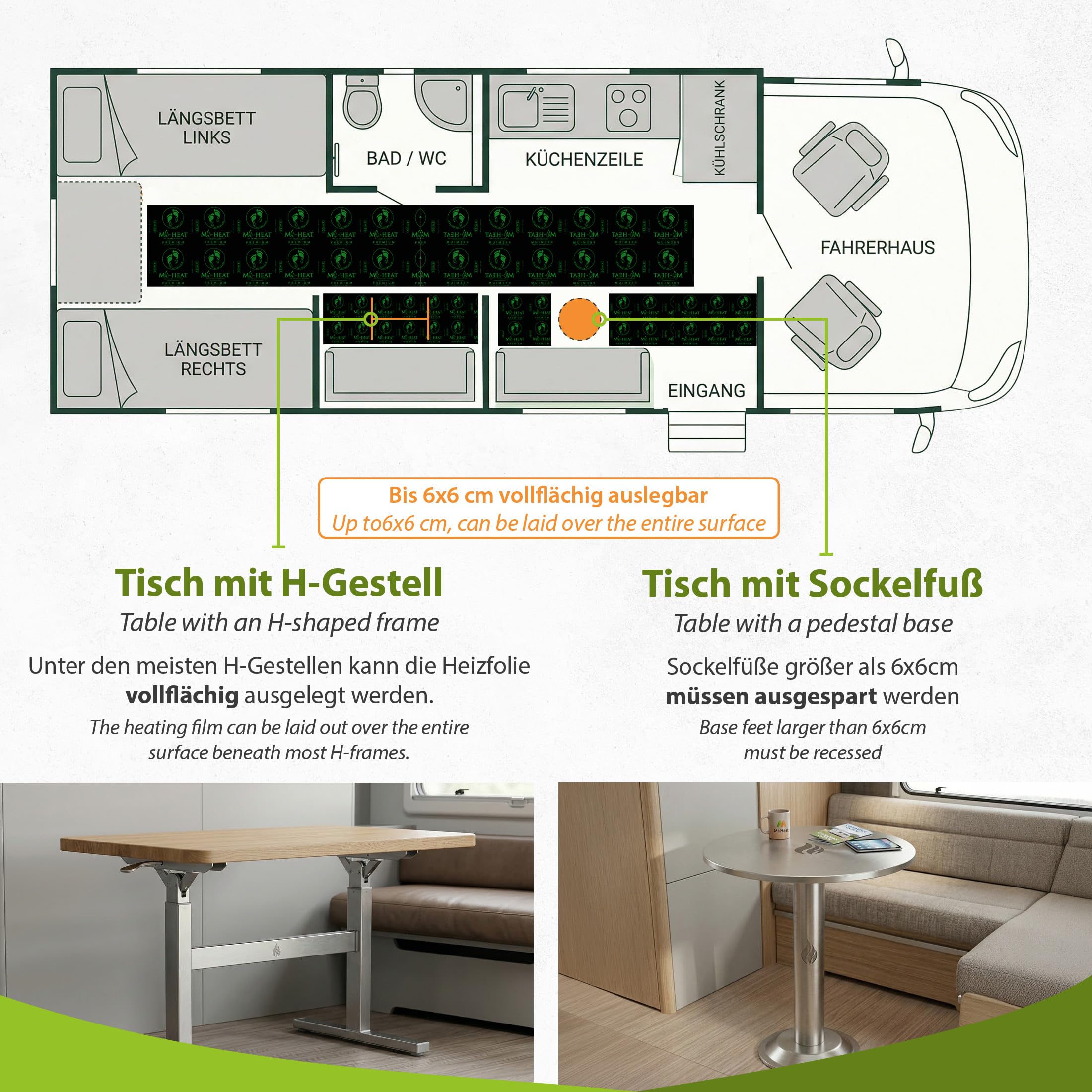Mi-Heat 130W/m² 0,5x3,75m Riscaldamento a Pavimento per Camper + termostato Ambiente