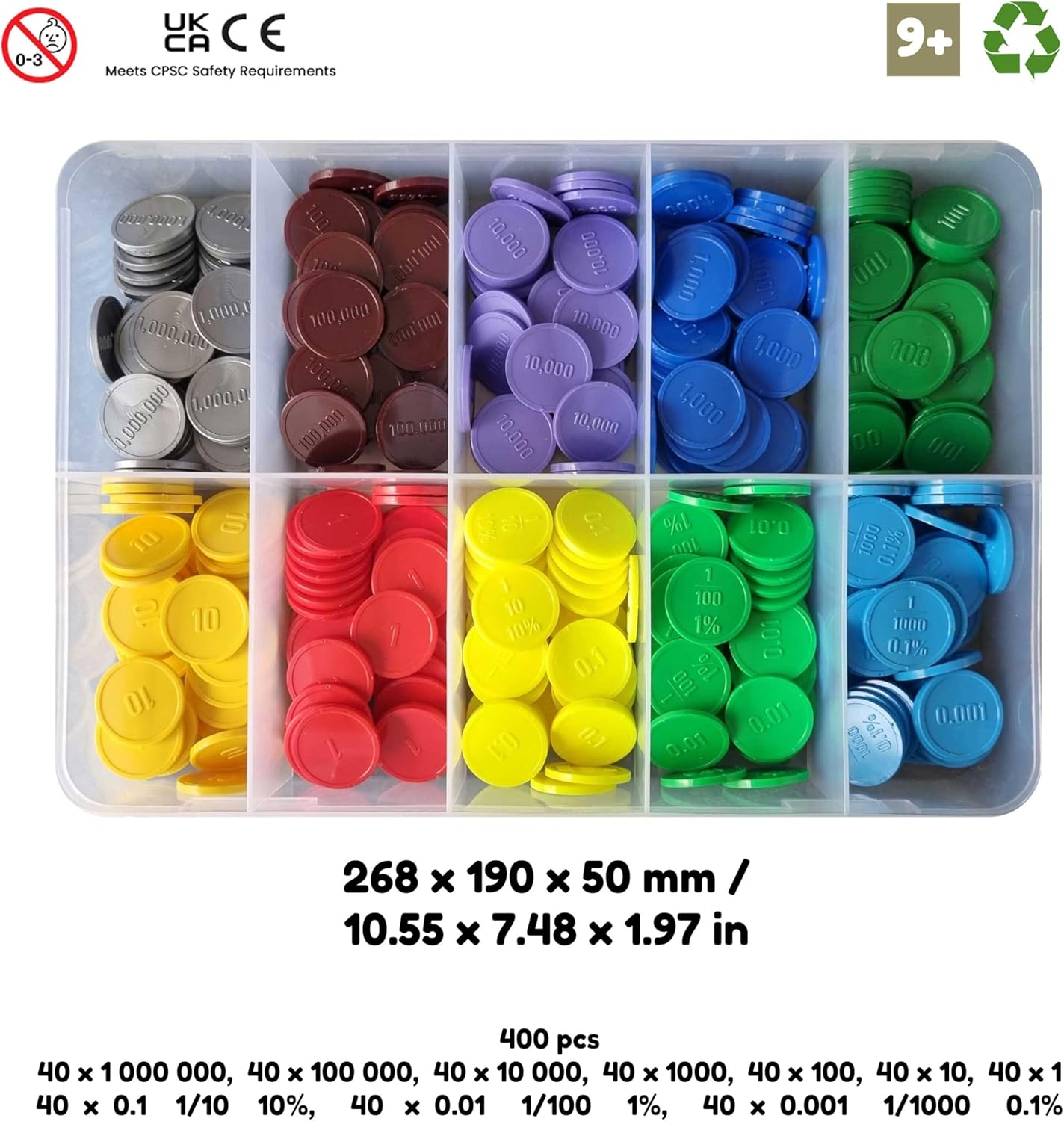 Place Value Disks, Millions to 0.001, Fraction Decimal and Percentage Equivalents, Recycled Plastic, Set of 400 - plavalmat®