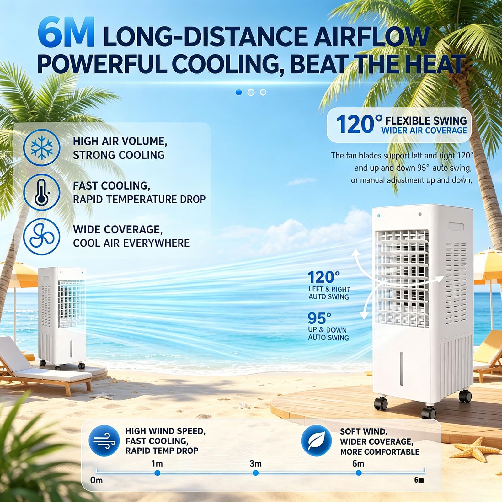 4-in-1 Portable Air Cooler, 12L Evaporative Air Conditioner No Hose, with 4 Ice Packs, 3-Speed Fan, Quiet Operation, 7.5H Timer, Humidifier & Air Purifier, Remote Control for Home & Bedroom